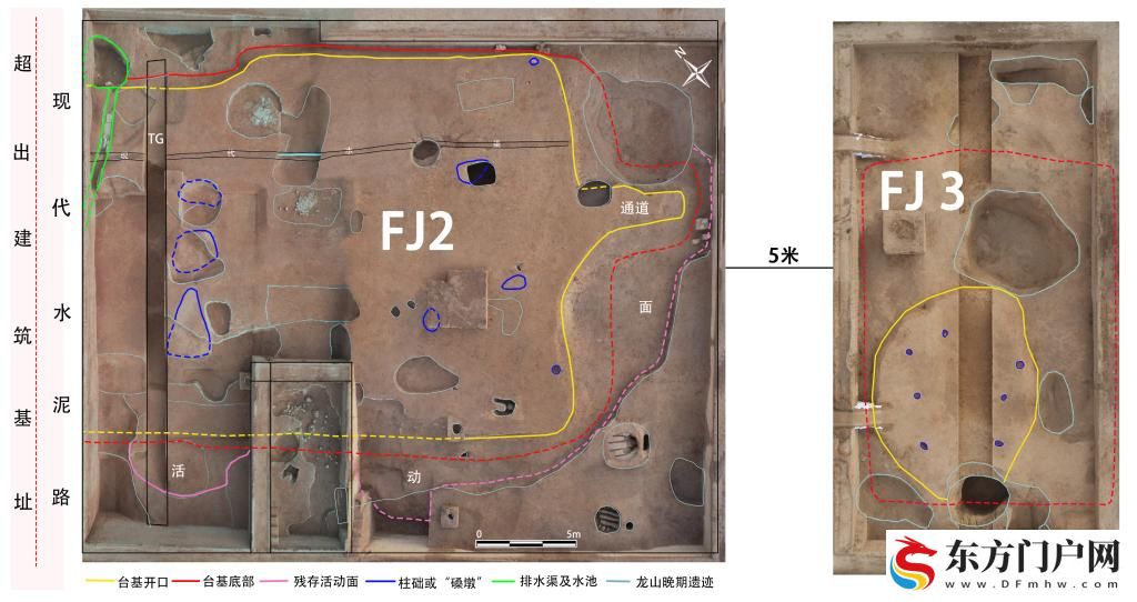 山西发现一座距今4300年的“宫城”(图1)